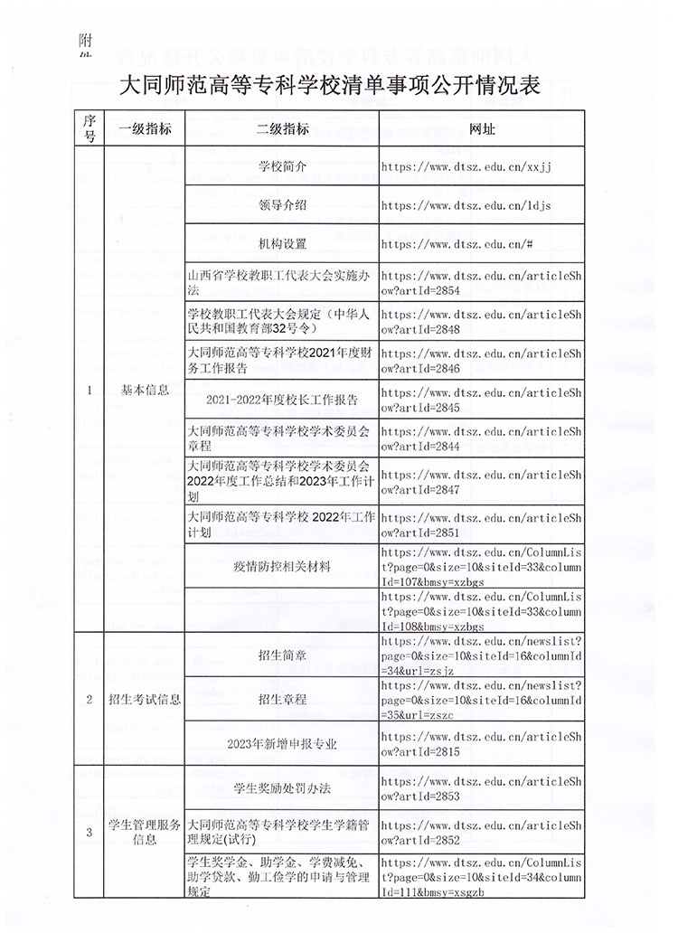 beat365唯一官网2022年信息公开年度报告-7.jpg