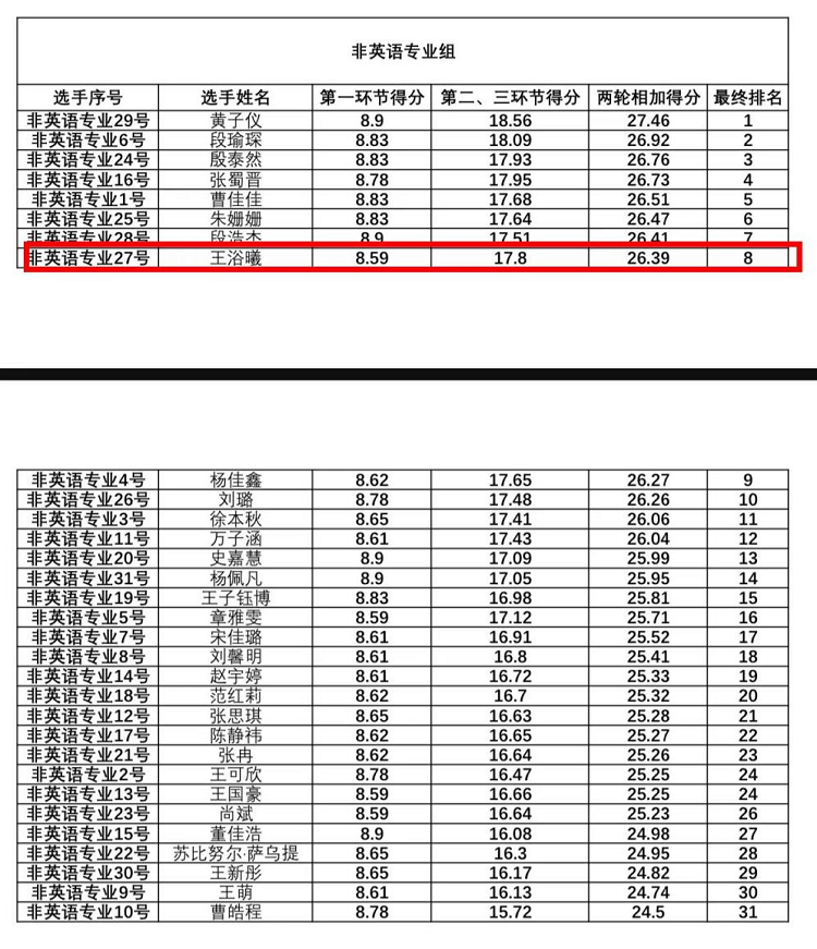 获奖正文1.png