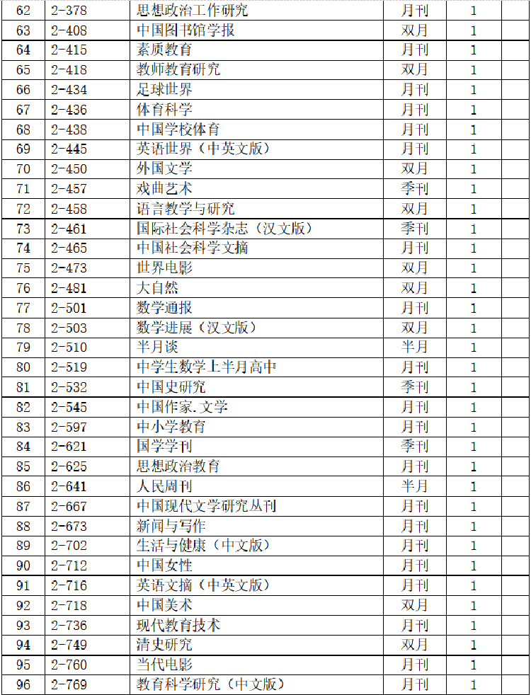 图片7.png 图片7.png