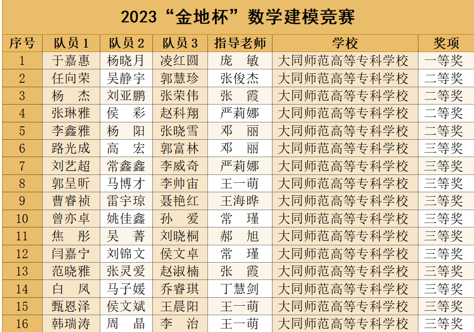 联想截图_20231011110845.png 联想截图_20231011110845.png