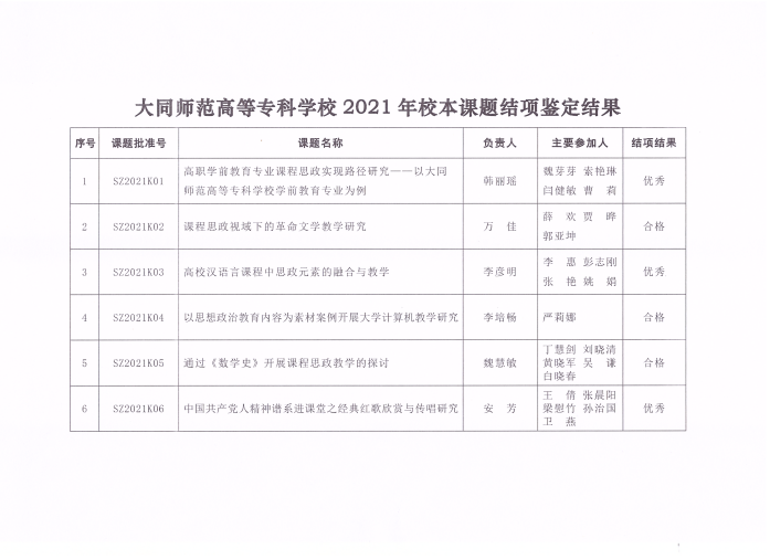 图3.png 图3.png