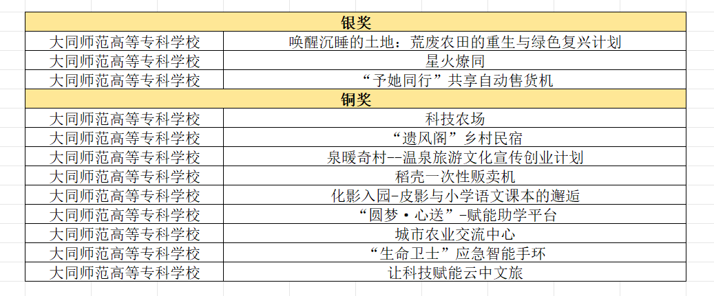 微信图片_20240613193111.png 微信图片_20240613193111.png