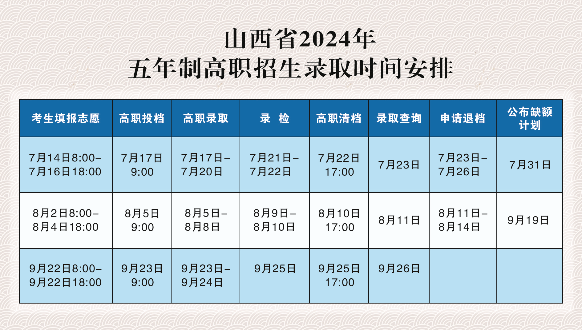 五年制1.png 五年制1.png