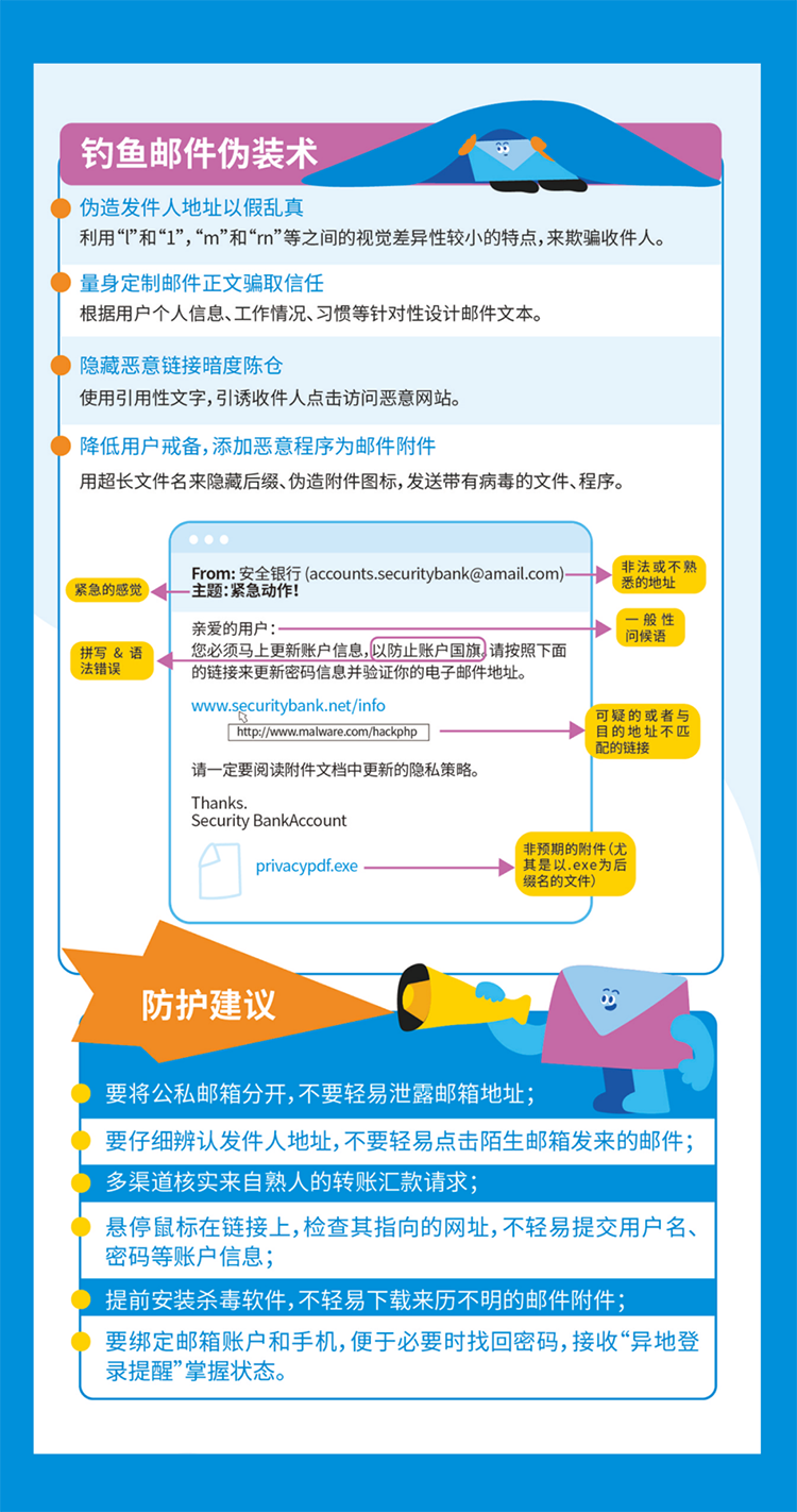 464efd7be8ad52afefa6dedda810a70.png