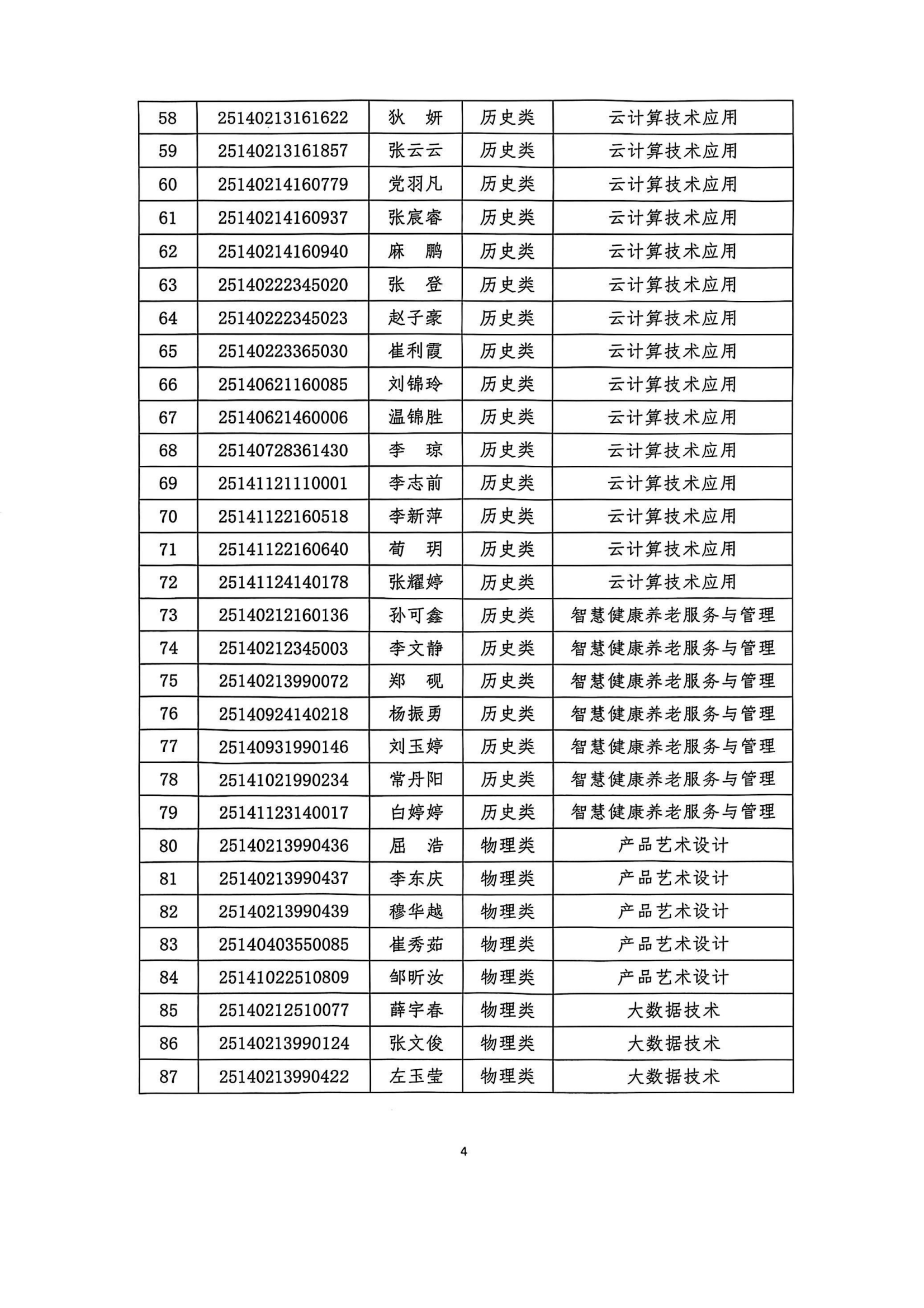 2025年高职单独招生考试拟录取名单公示_03.png