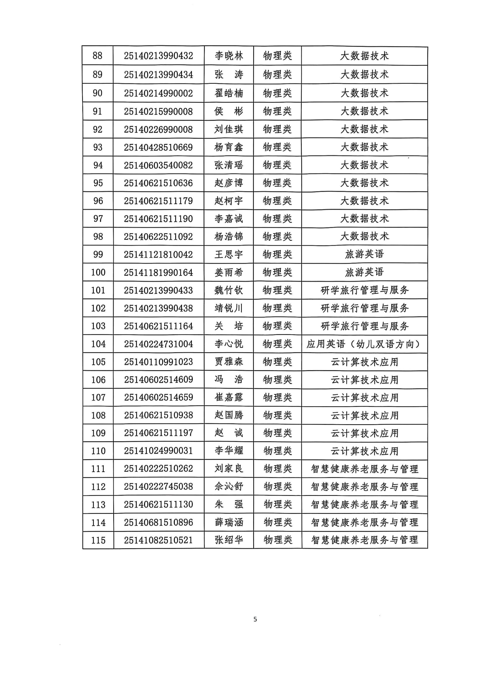 2025年高职单独招生考试拟录取名单公示_04.png