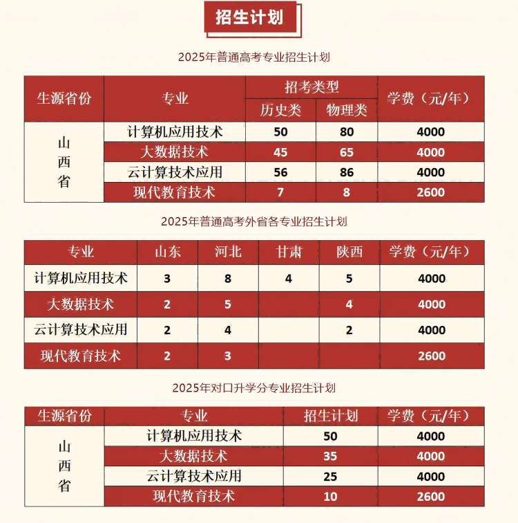 图片3-招生计划.png 图片3-招生计划.png