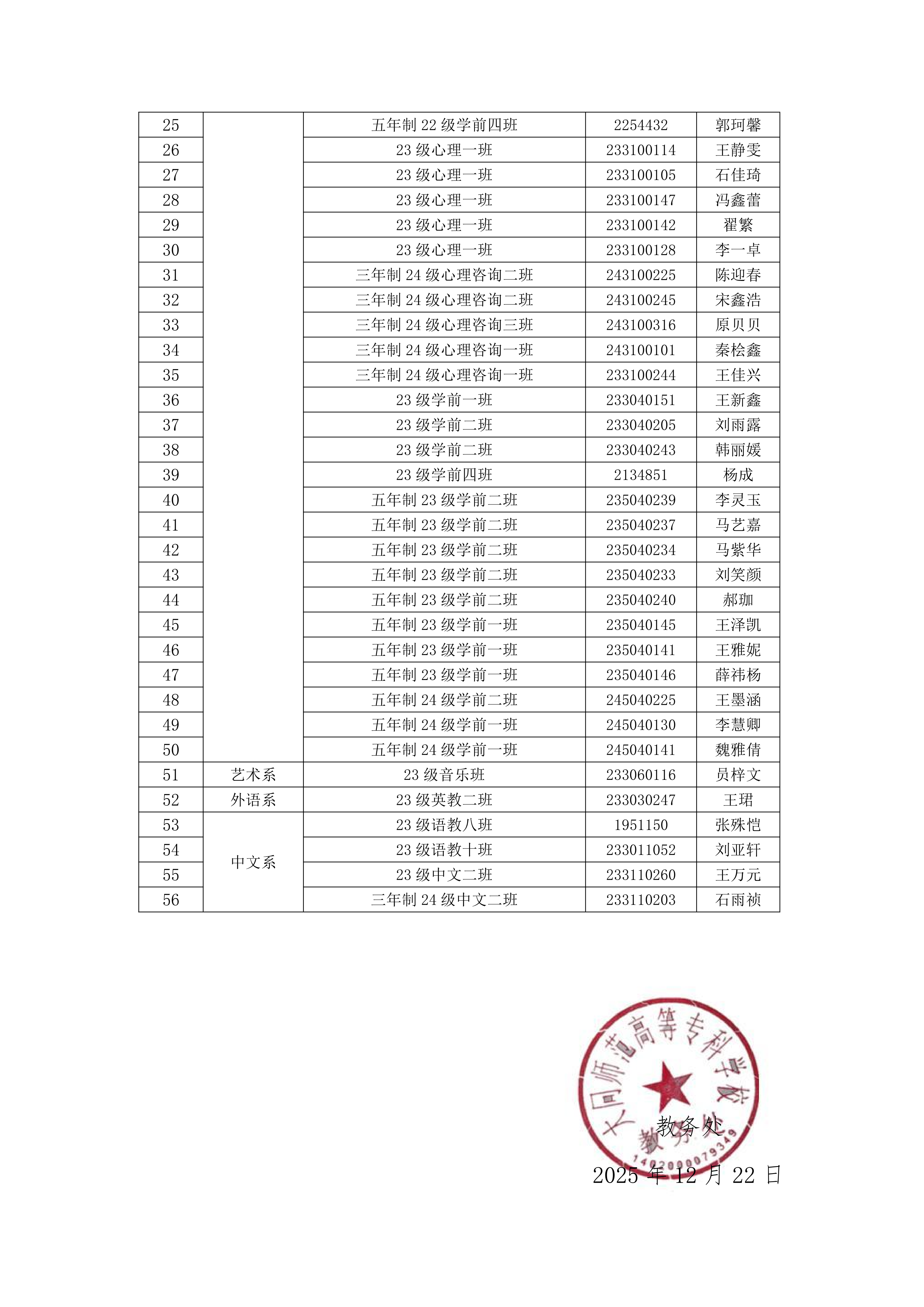 关于2024-2025学年第二学期学生学业预警的通报_02.png