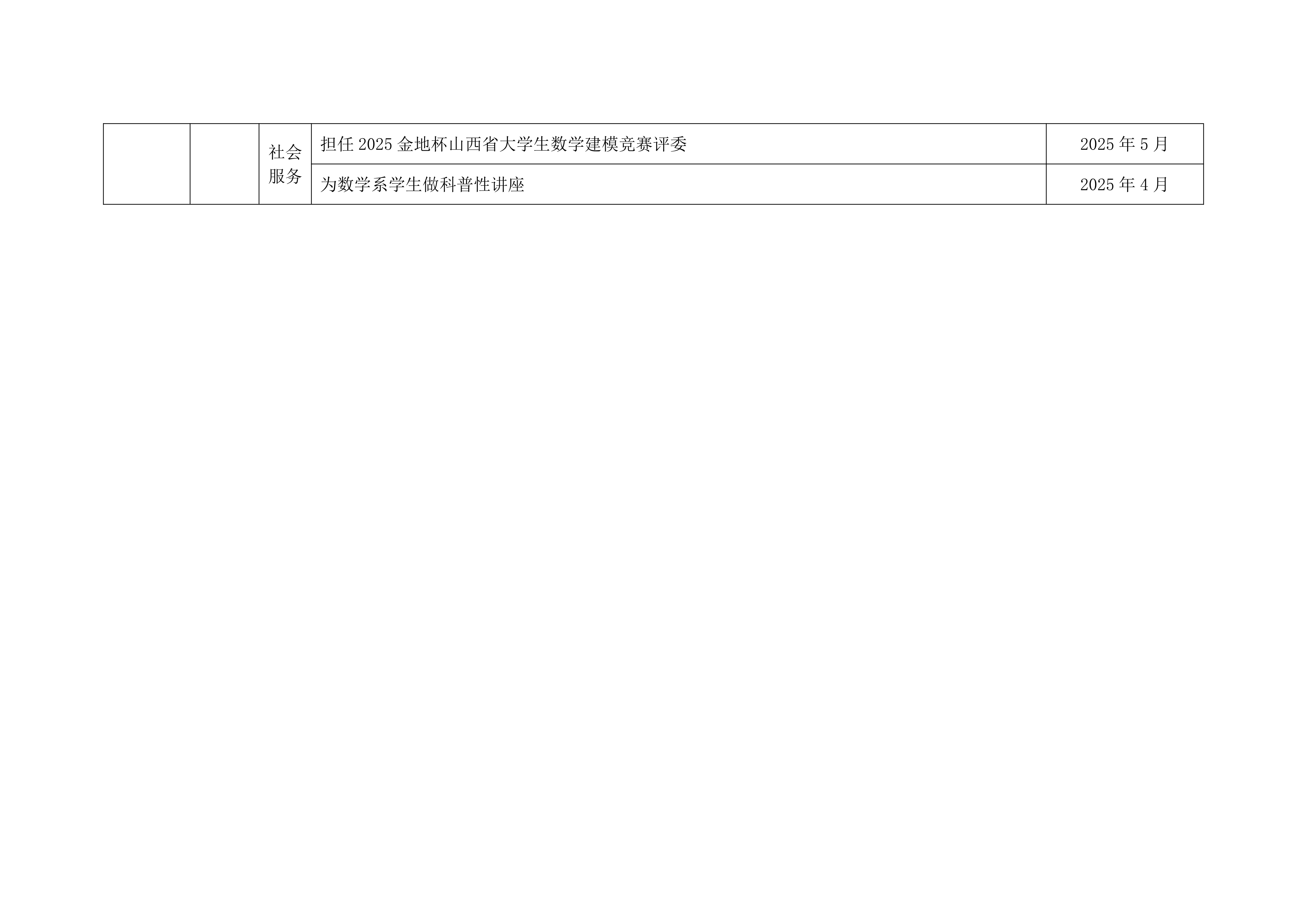 关于2025年学校教学团队工作的通报_30.png