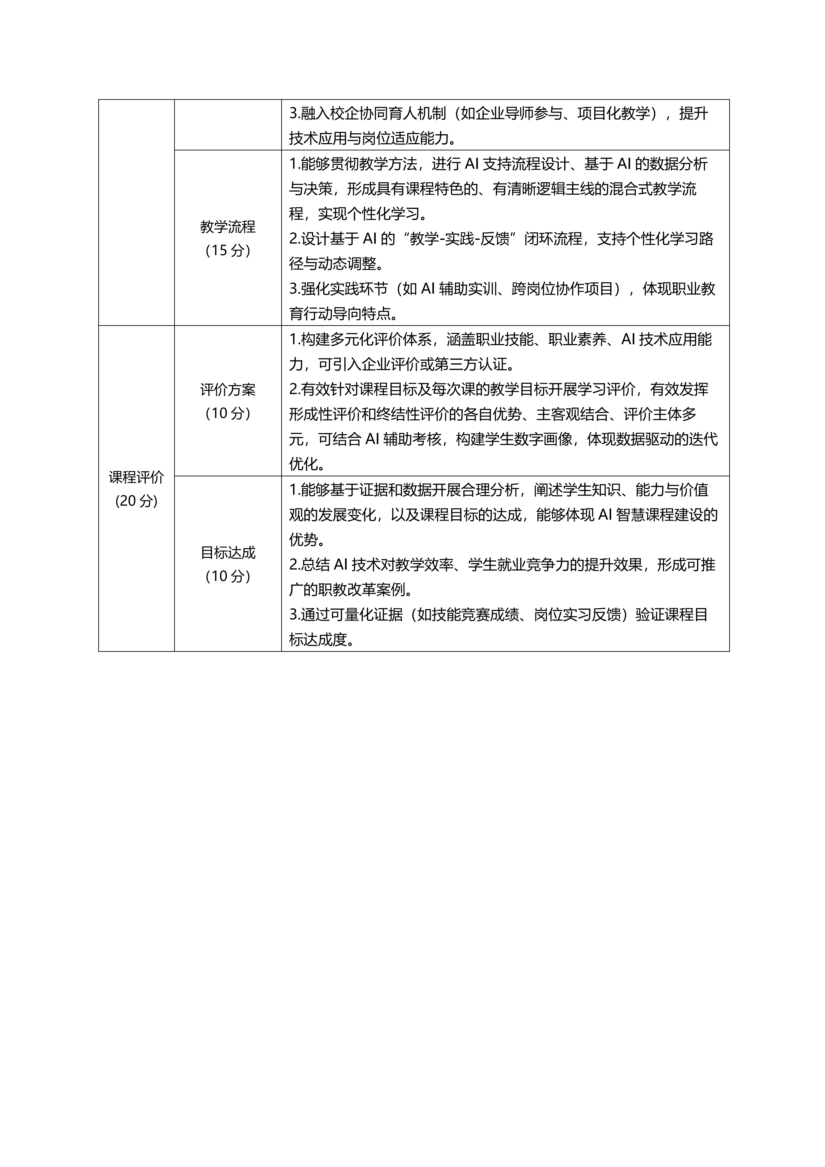 关于举办2026年度beat365唯一官网技术赋能教学创新大赛的通知_04.png