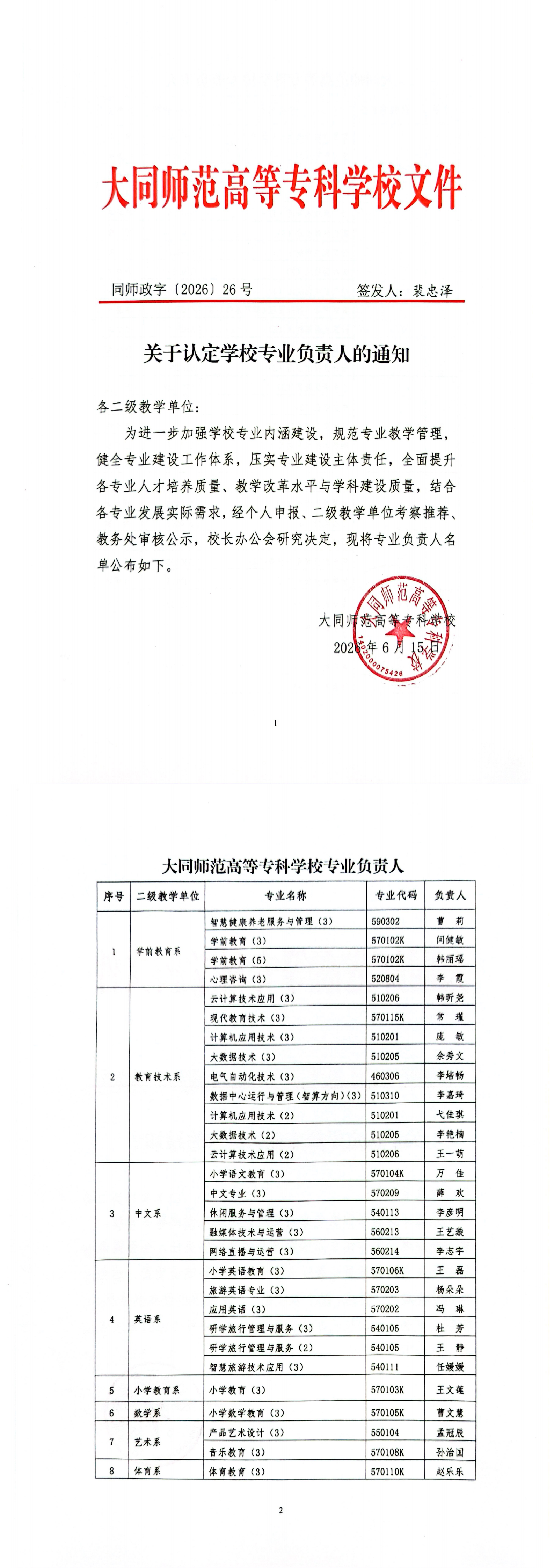 关于认定学校专业负责人的通知(1)_00.png