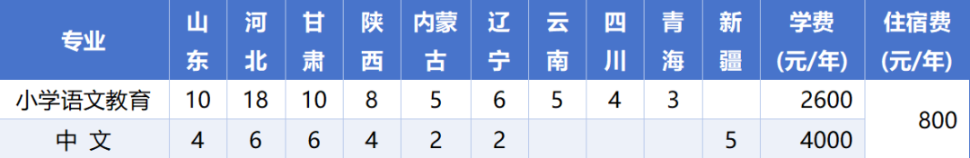 7.png 7.png